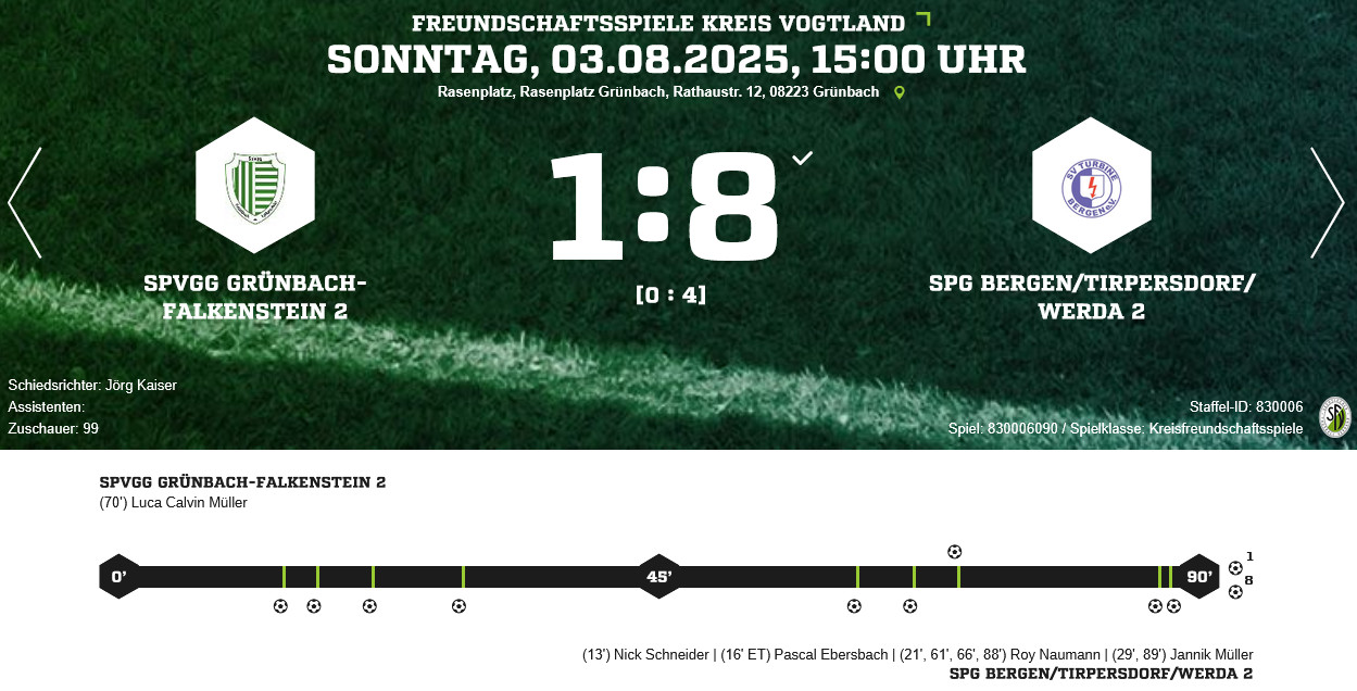 2025-08-11 19_21_47-SpVgg Grünbach-Falkenstein 2 - SpG Bergen_Tirpersdorf_Werda 2 Ergebnis_ Kreis-FS.png